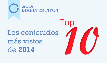 Contenidos más vistos de 2014