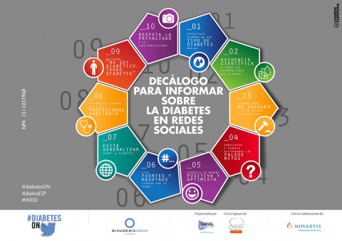 Decàleg sobre la gestió de de la diabetis a les xarxes socials