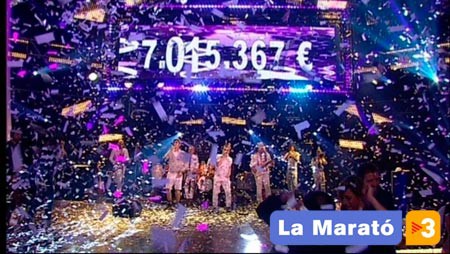 Recaudación final de La Marató de TV3