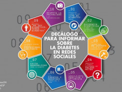 Decàleg sobre la gestió de de la diabetis a les xarxes socials